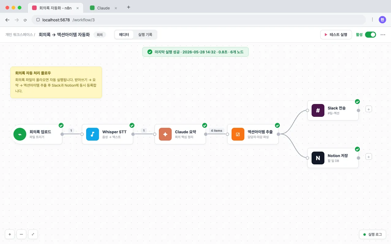 회의록 액션아이템 자동화 워크플로우